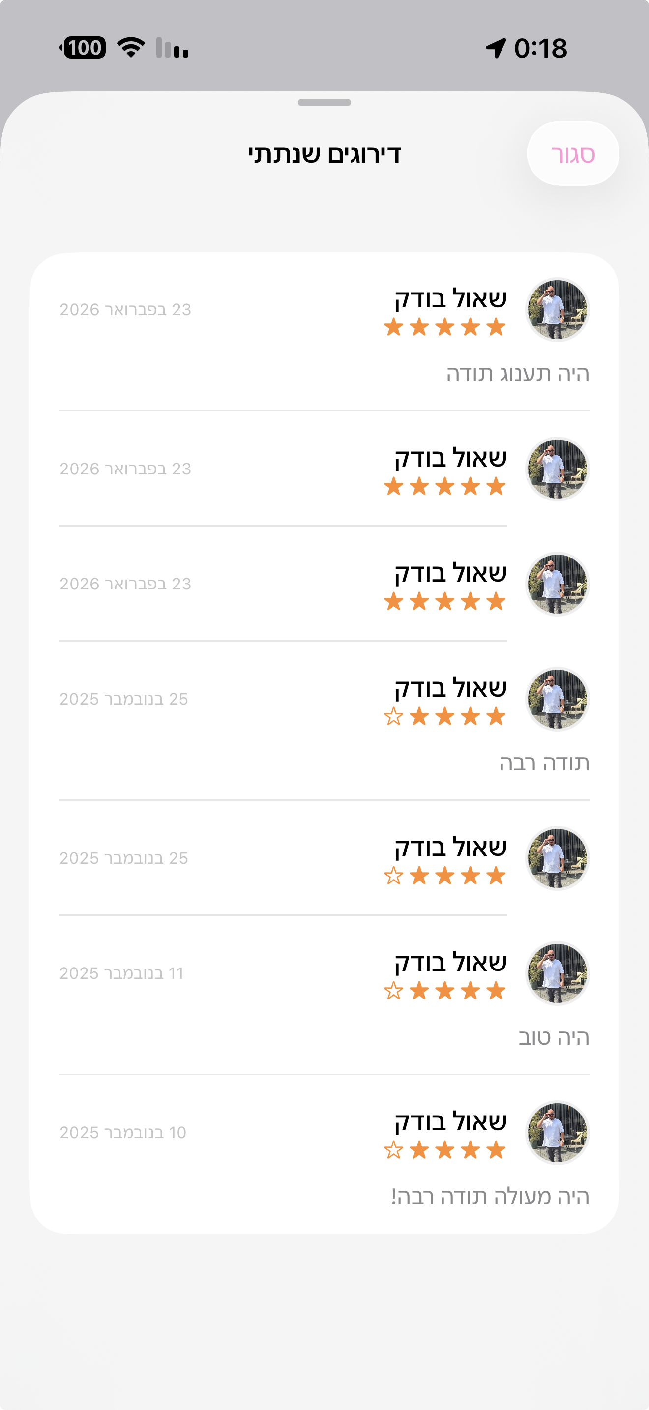 דירוגים וביקורות